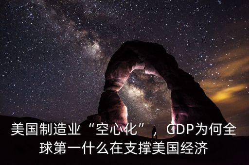 美國什么行業,美國制造業空心化