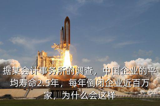 據某會計事務所的調查，中國企業的平均壽命2.5年，每年倒閉企業近百萬家，為什么會這樣