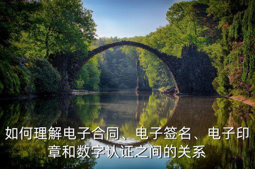 如何理解電子合同、電子簽名、電子印章和數字認證之間的關系
