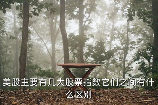 美股有多少只股票,美股主要有幾大股票指數