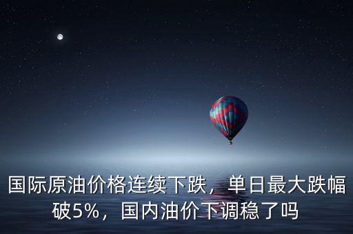 油價為什么一直下跌,油價繼續下跌
