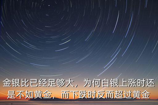 金銀比已經足夠大，為何白銀上漲時還是不如黃金，而下跌時反而超過黃金