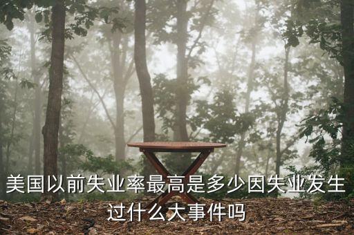 什么是美國失業率,美國以前失業率最高是多少
