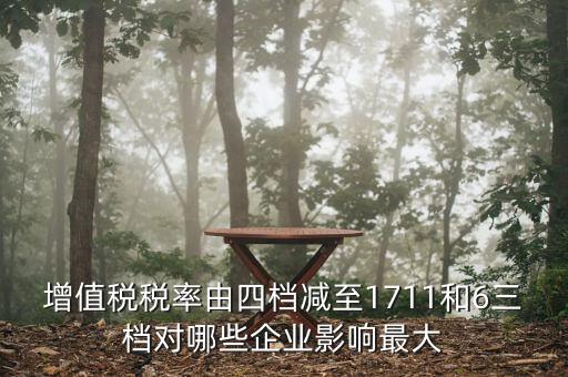增值稅稅率由四檔減至1711和6三檔對哪些企業影響最大