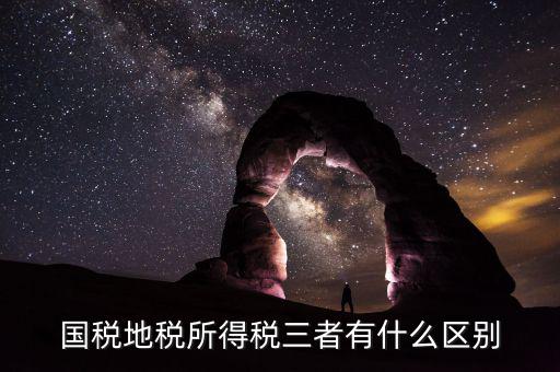 國稅地稅所得稅三者有什么區別