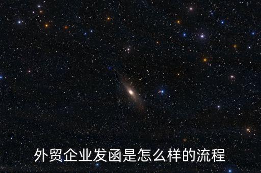 外貿企業發函是怎么樣的流程