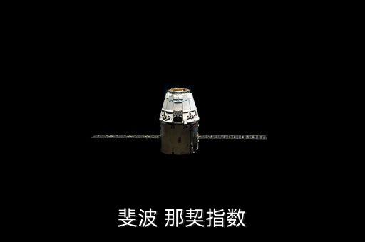 怎么樣用斐波那契數列研判股票,做股票就像用兵