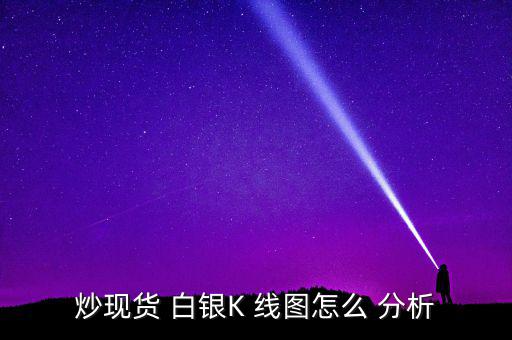 炒現貨 白銀K 線圖怎么 分析