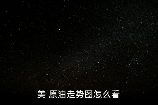 怎么看原油k線(xiàn)圖,原油價(jià)格突破均線(xiàn)成下跌狀態(tài)怎么看?