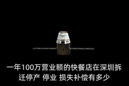 店鋪停業損失怎么算