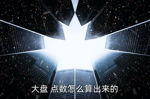 股市的點數怎么算,怎么算?股票點數就是股票的漲幅
