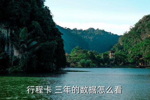 三年線怎么看,廈門大學2022年錄取分數線公布