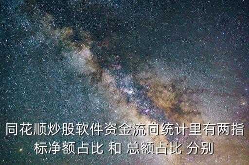 同花順炒股軟件資金流向統計里有兩指標凈額占比 和 總額占比 分別