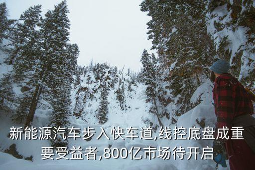 中國車聯網滲透率預測,新能源車滲透率預測