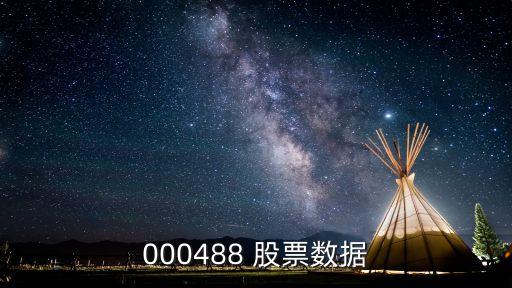 000488 股票數據