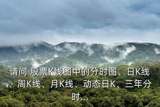 請(qǐng)問(wèn) 股票K線圖中的分時(shí)圖、日K線、周K線、月K線、動(dòng)態(tài)日K、三年分時(shí)...