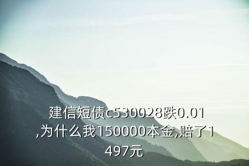 建信優選基金凈值,建信530003基金凈值